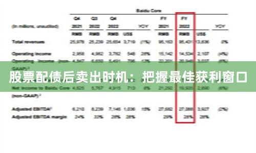 股票配债后卖出时机：把握最佳获利窗口