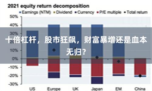十倍杠杆，股市狂飙，财富暴增还是血本无归？
